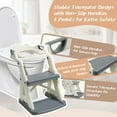 thumbnail image 7 of Potty Training Toilet Seat for Toddlers,2 in 1 Toddler Toilet Seat with Steps, Grey Adjustable Toddler Seat for Boys Girls,with Anti-Slip Steps Splash Guard Safety Handles.$$Tools & Hardware Other, 7 of 7