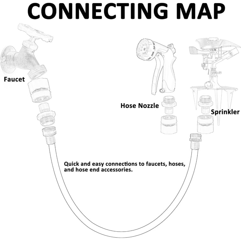 STYDDI Metal Quick Connect Hose Fittings, 4-Set photo 3