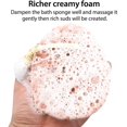 thumbnail image 3 of Esponja de baño, esponja para el cuerpo de Loofah, esponja de limpieza para la ducha, esponja para el uso de la ducha (2 piezas) Feliz Sencillez, 3 of 5