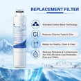 thumbnail image 2 of Vada Pure - DA29-00020B Water Filter Replacement for Samsung DA29-00020B-1, DA29-00020B, DA97 08006A-1, Haf-Cin, Haf Cin Exp, Haf Cin XME, RF4267HARS, RF28HMEDBSR, RF28HFEDBSR Pack of 3, 2 of 5