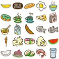 thumbnail image 2 of JHGoosa Cartoon Food Dessert Sticker Luggage Guitar Notebook DIY Sticker Decoration, 2 of 7