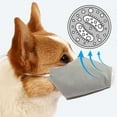 thumbnail image 5 of 1/3pcs Dog Dustproof Mask Dog Mouth Cover, 5 of 5