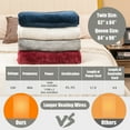 thumbnail image 2 of Gymax 62''x84'' Heated Blanket Twin Size Electric Heated Throw Blanket w/ Timer Grey, 2 of 9