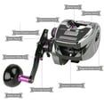 thumbnail image 5 of Spirastell Baitcasting Reel,Reel With 6+1bb 8.0 1 With Solar Speed 1 Ratio Display With Line Counter Ratio Display Reel With Sun8.0 1 Ratio SunSpeed Qudai Counter Zdhf Hand Lianzhu, 5 of 7