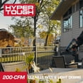 thumbnail image 6 of Hyper Tough 20V 3-IN-1 200CFM Compact Blower, HY5601050516007, 6 of 13