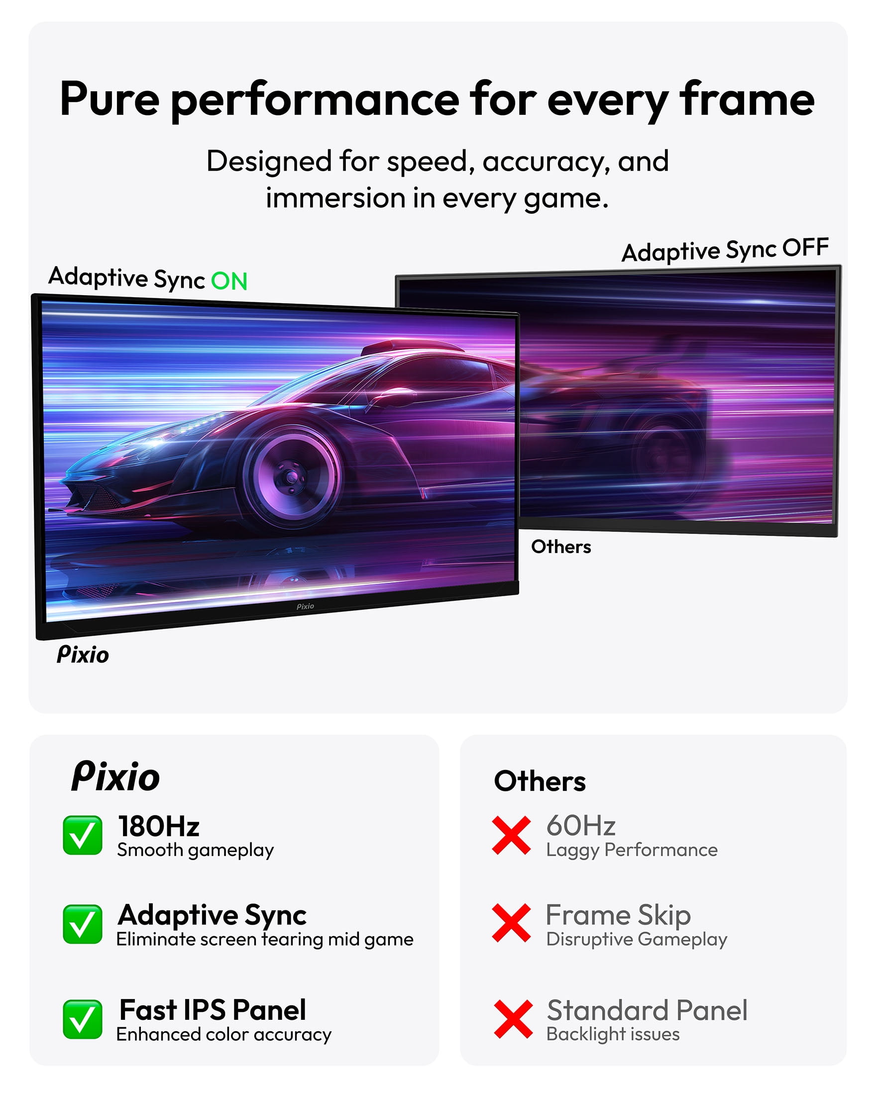 Pixio PX24Q Pro 24 inch 180Hz Refresh Rate QHD 1440p Resolution Fast IPS Panel 1ms GTG Response Time Gaming Monitor