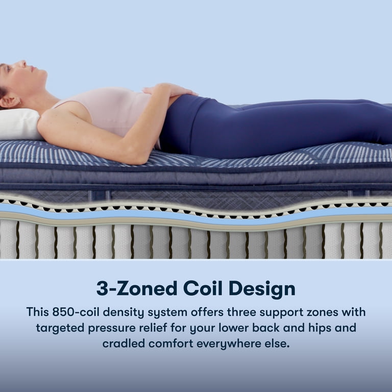 Serta, Twin Mattress, 14.5