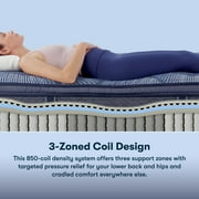 Serta 14.5 Queen Mattress, Perfect Sleeper Oasis Sleep Firm Pillow Top, Innerspring Mattress, Queen Size Mattress, Adult Mattress