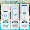 thumbnail image 3 of C900 Pool Filter Cartridge Replacement for Hayward C900, Replace Pleatco PA90, Hayward CX900RE, Unicel C-8409, 90 sq.ft, 3 of 12
