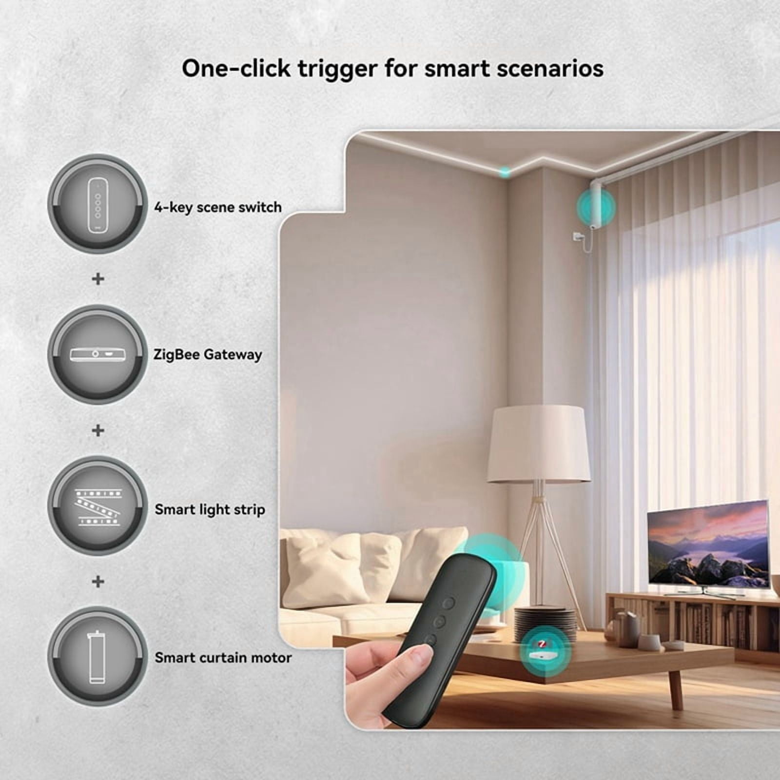2X Tuya ZigBee Smart Scene Switch 4 Button Wireless Smart Switch Button Controller for Light Strip Curtain Motor
