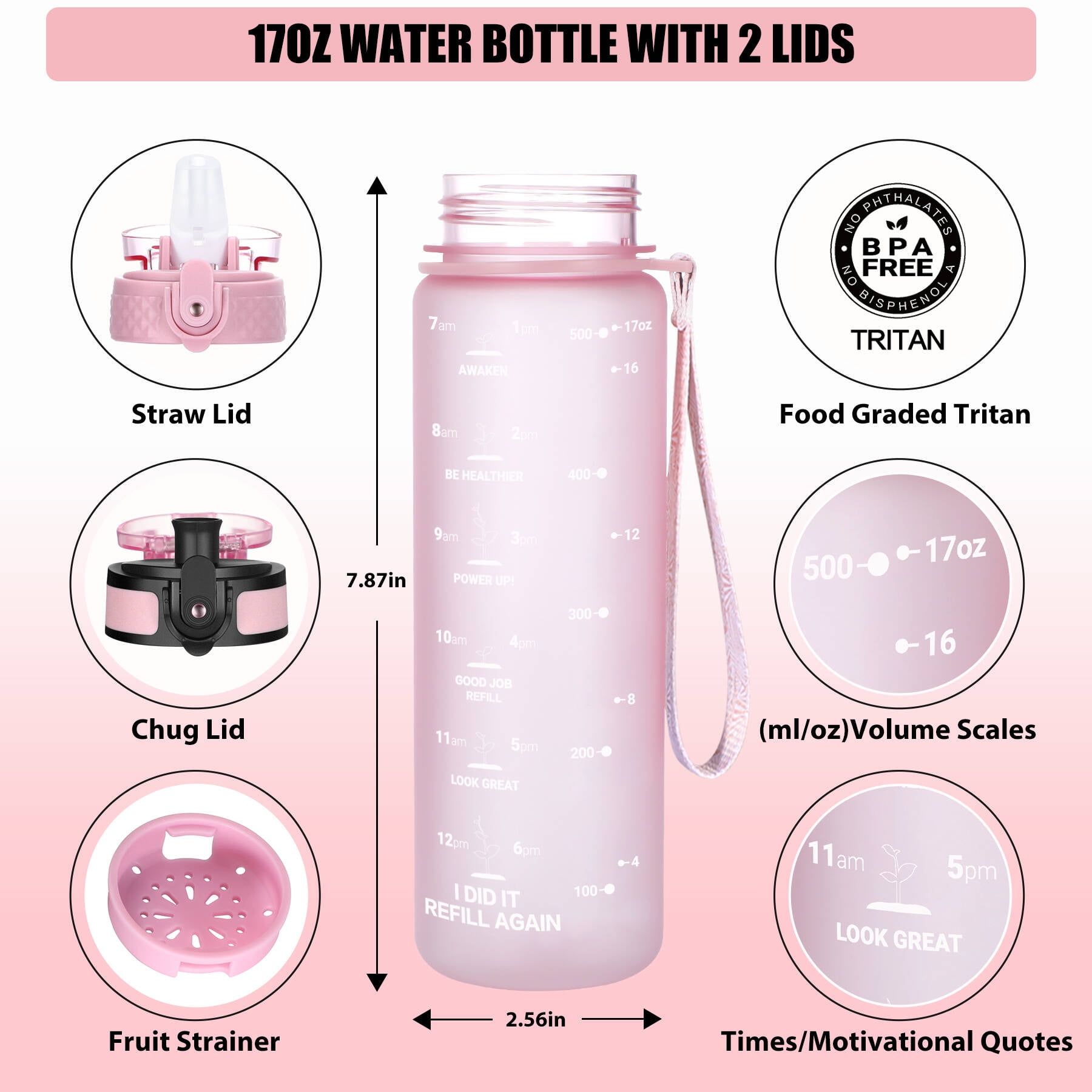 Reusable Water Bottle 3 Pks – A Thrifty Mom