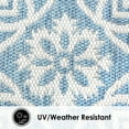 thumbnail image 5 of Nicole Miller New York Patio Country Danica Transitional Geometric Indoor/Outdoor Runner Area Rug, Blue/Grey, 1'9"x7'2", 5 of 9