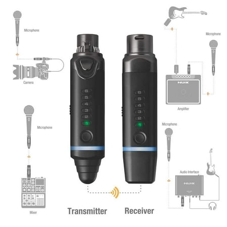 NUX B-3 Wireless Microphone System Small Compact Transmitter Snap-On Microphone Small Compact Receiver Snap-On Camera/PA Such as Mixer/Amp/Audio Interface 100 Feet Walk Rechargeable Battery