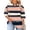 A Pink Blouses, variant on Womens Plus Size Tops 3/4 Length Sleeve Womens Tops Pleated Keyhole Neck Fall Shirts Summer Blouses White Blouses L