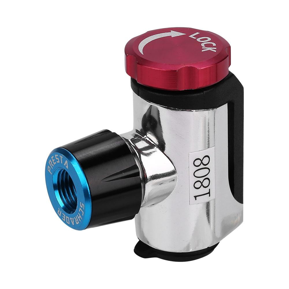 giyo co2