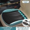 thumbnail image 4 of Car Seat Cooling Pad With Fan And Air Conditioning System - Usb Ventilated Cushion For Car And Office Chair, 4 of 5