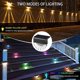 thumbnail image 3 of 4 Pack Solar Fence Step Lights, 3 of 4