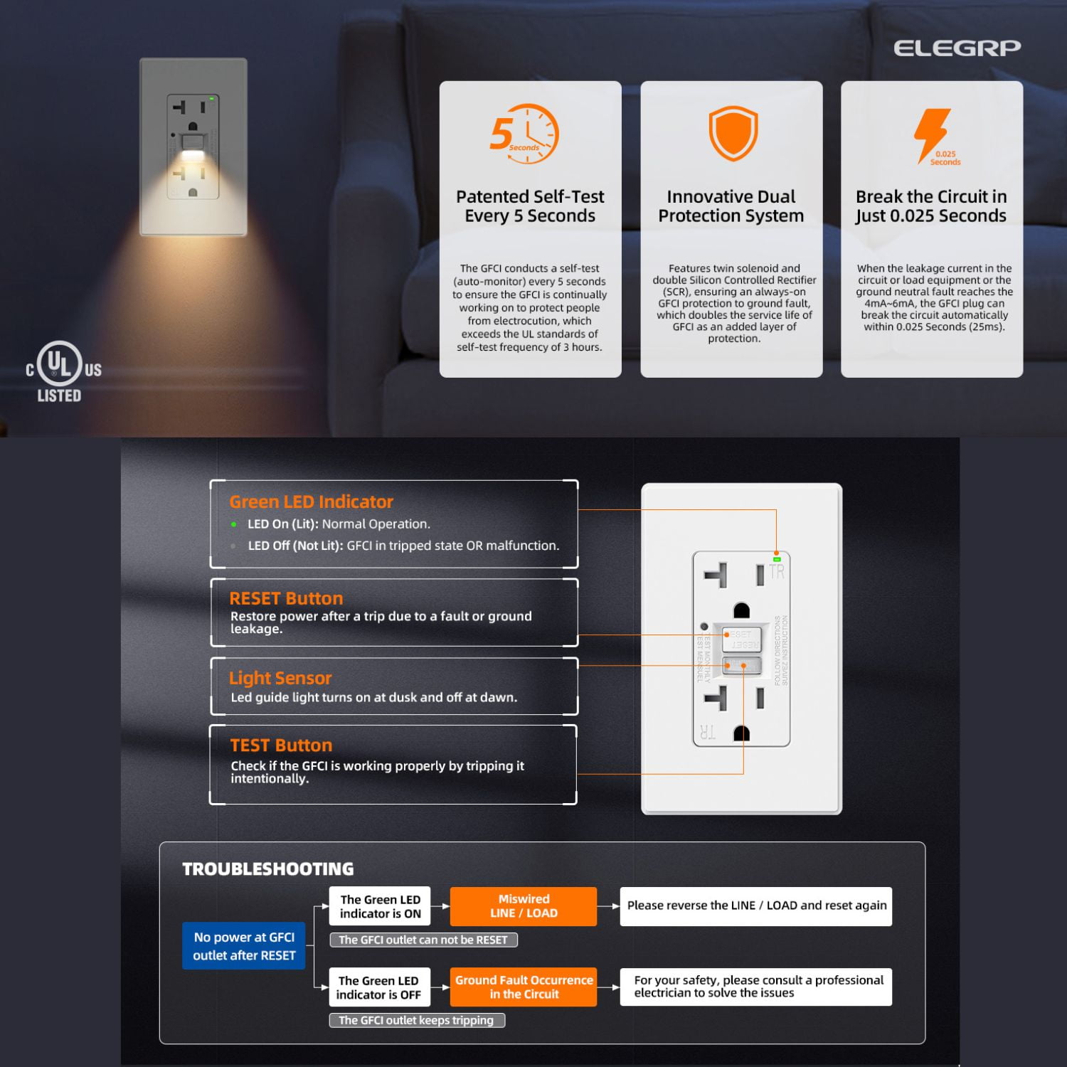 ELEGRP GFCI Outlet w/Nightlight, 20 Amp Self-Test GFI Electrical Outlet, Thinner Design, Tamper Resistant GFCI Receptacle, Ground Fault Receptacle w/Screwless Wall Plate, UL Listed, White 6PC