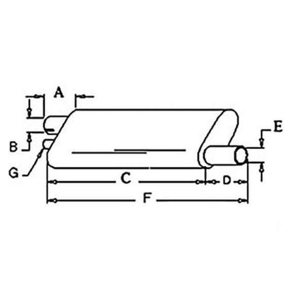 RAParts 1717-1020 - Muffler Fits Case/International Harvester
