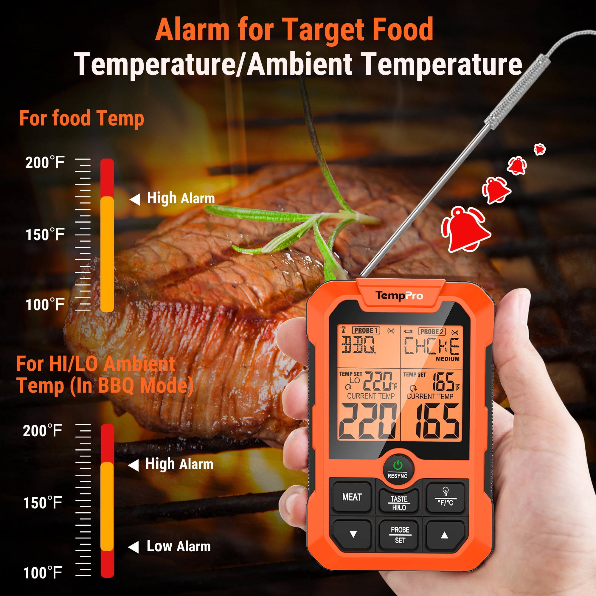 TempPro TP810W Wireless Meat Thermometer of 500FT Dual Probe Meat Thermometer for Smoker Oven, Grill Thermometer with Dual Probes (Formerly ThermoPro)