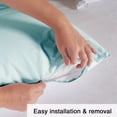 thumbnail image 6 of Hitime Waterproof Pillow Protectors with Zipper - King Size Cooling Microfiber Rayon Pillow Case Cover, Bed Bug Pillow Cover, Zippered Plastic Pillowcase (2 Packs, King 20"x36"), 6 of 7