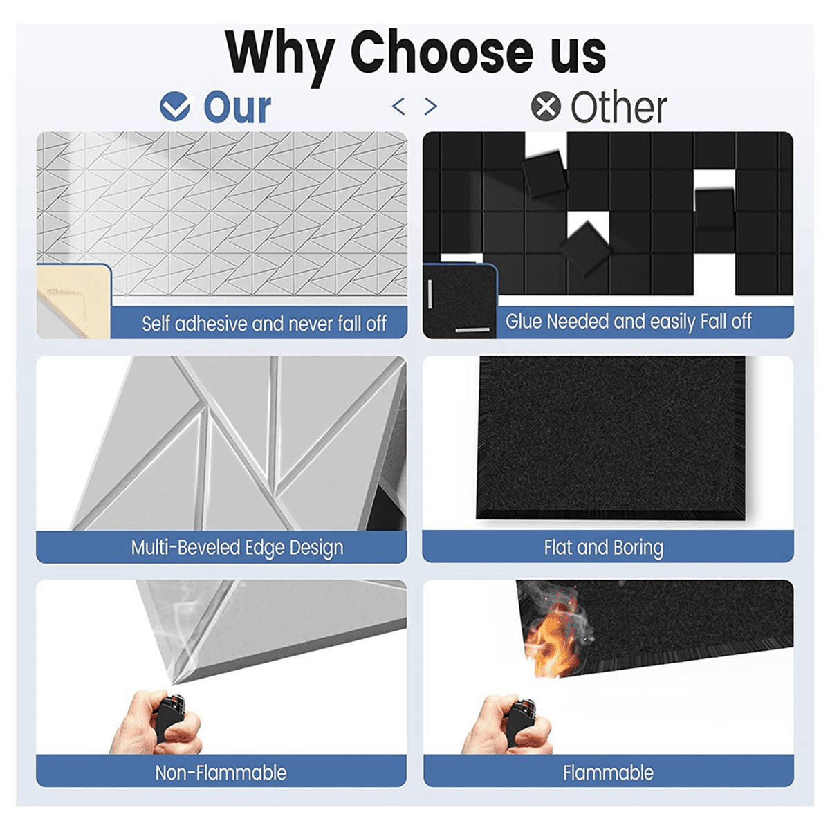 24 Pack Acoustic Panels with Self-Adhesive, 12X 12X 0.4Inch Sound Proof Foam Panels,Sound Panels High Density, White
