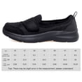 thumbnail image 2 of Mujeres Mesh Zapatos casuales no deslizantes Running Sneaker Spite Wearwight Walking Walking Shoes para el hospital escolar de la oficina, 2 of 9