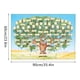 thumbnail image 3 of Diagrama de árbol genealógico, regalo DIY, diagrama de árbol genealógico, lienzo manuscrito, retrato de árbol genealógico personalizado, decoración de pared, arte para el hogar, oficina,, 3 of 6