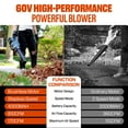 thumbnail image 4 of SENIX X6 60V Max* Brushless Cordless Leaf Blower with 4.0 Ah Battery and Charger, Variable Speed Up to 810CFM 170MPH, BLAX6-M1, 4 of 15