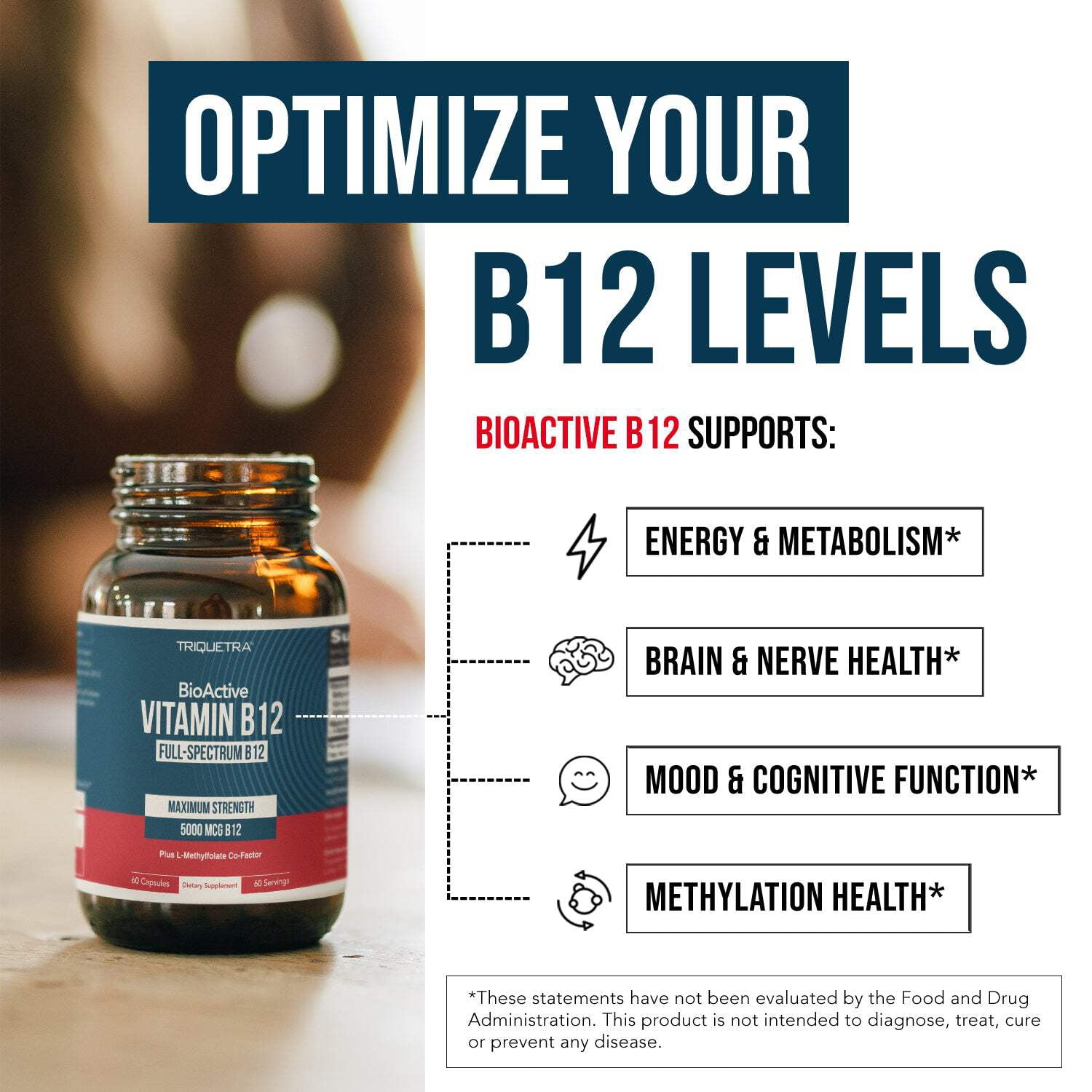 Triquetra Health BioActive B12: Vitamin B12 Plus L-Methylfolate