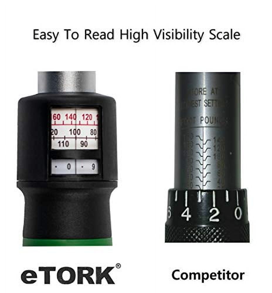 eTORK (C2100) 3/8-inch drive click style torque wrench (20-100 ft.-lb./25-135 n.m)