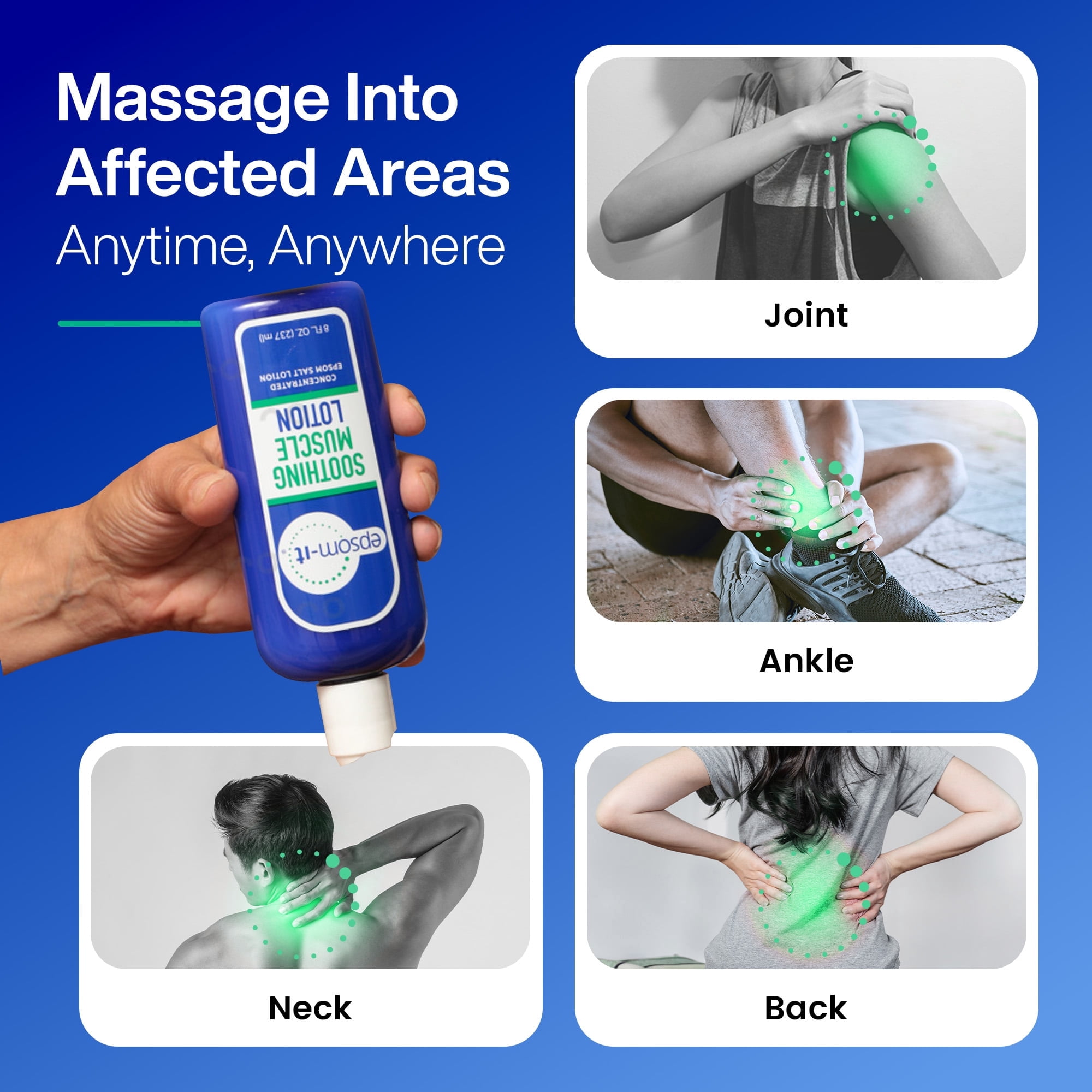 Epsom-It Soothing Nerve Lotion - Epsom Salt Magnesium Lotion, Topical Magnesium Cream with Capsaicin & Arnica to Provide Comfort for Legs, Knee and Feet, 8.0 oz., 2-Pack
