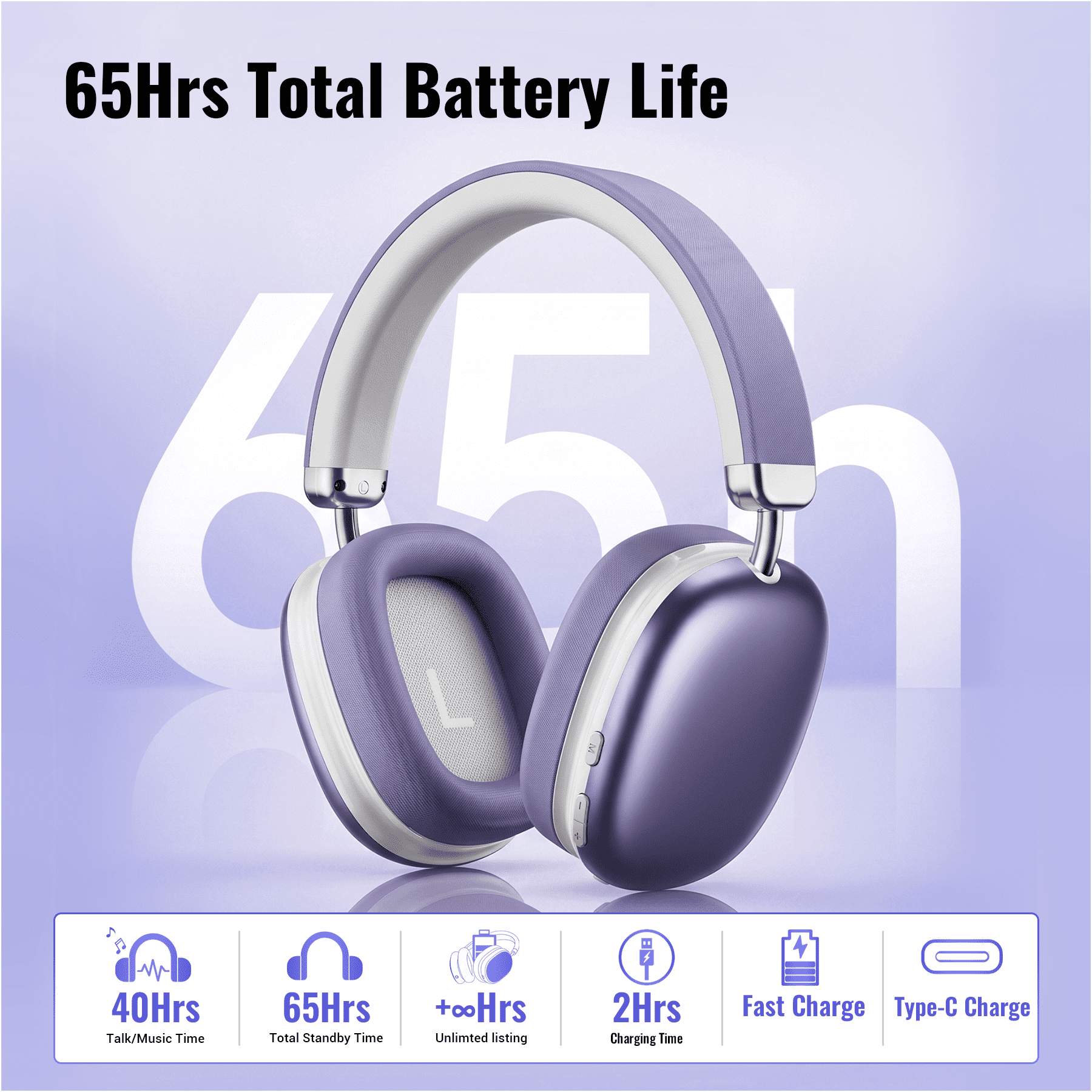 Wireless Bluetooth Headphones 5.1,40 Hrs Playtime Wireless Over-Ear Headphones,4 Mics ENC Noise Cancelling for Clear Calls, Lightweight Headset with Deep Bass Comfort fit for Travel Work