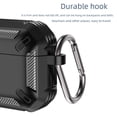 thumbnail image 1 of Funda protectora adecuada para Airpods 3 Airpods Pro Anti-Drop Apple 2.ª generación 3.ª generación Funda protectora para auriculares Bluetooth, 1 of 4