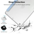 thumbnail image 5 of Aioneus iPad 10.2 Case for iPad 7th 8th 9th Generation Tablet Case with Pencil Holder, Auto Sleep/Wake iPad Cover - Light Blue, 5 of 10