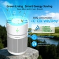 thumbnail image 6 of PhiloDeco HEPA Air Purifier,Covers Up to 3,500 sq ft,PM2.5 Air Quality Monitoring,Smart WiFi Control, Auto, Pet, And Sleep Modes,Effectively Removes Dust, Pollen, And Wildfire Smoke,Relieves Allergy, 6 of 10