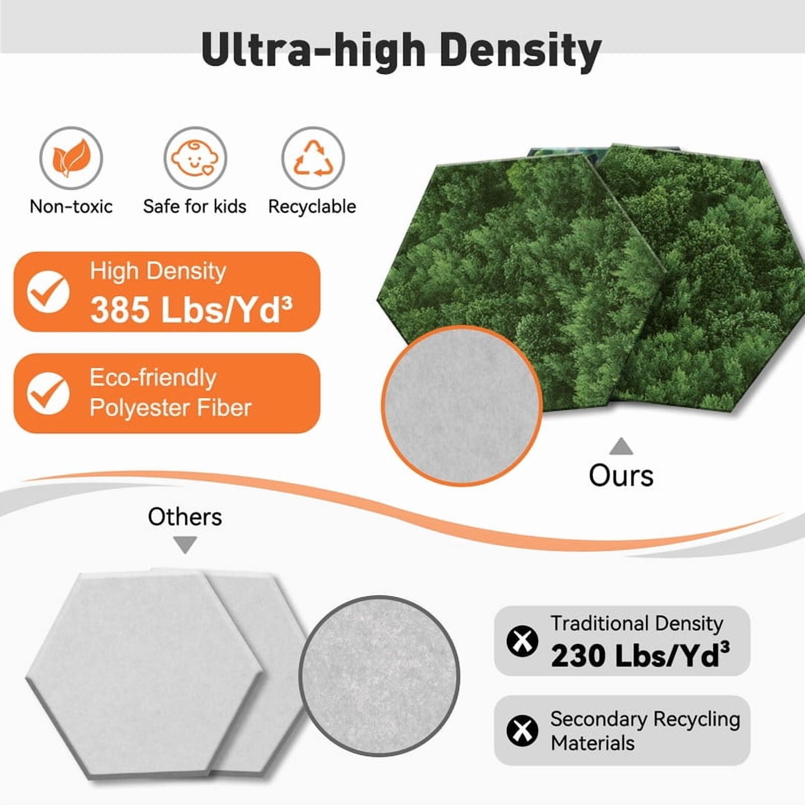 DOLLAR BOSS 12Pcs Self Adhesive Felt Board Tiles Wall Decor Hexagon Bulletin Board for Walls, Green Forest Pattern Print Felt Cork Pin Board for Pictures Photos Memos with Push Pins