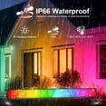 thumbnail image 6 of Indmird RGB LED Spotlight 30 W with 360° Remote Control and Bluetooth App LED Wall Washer IP66 Waterproof Party Light for Garden Stage Light Christmas, 6 of 8