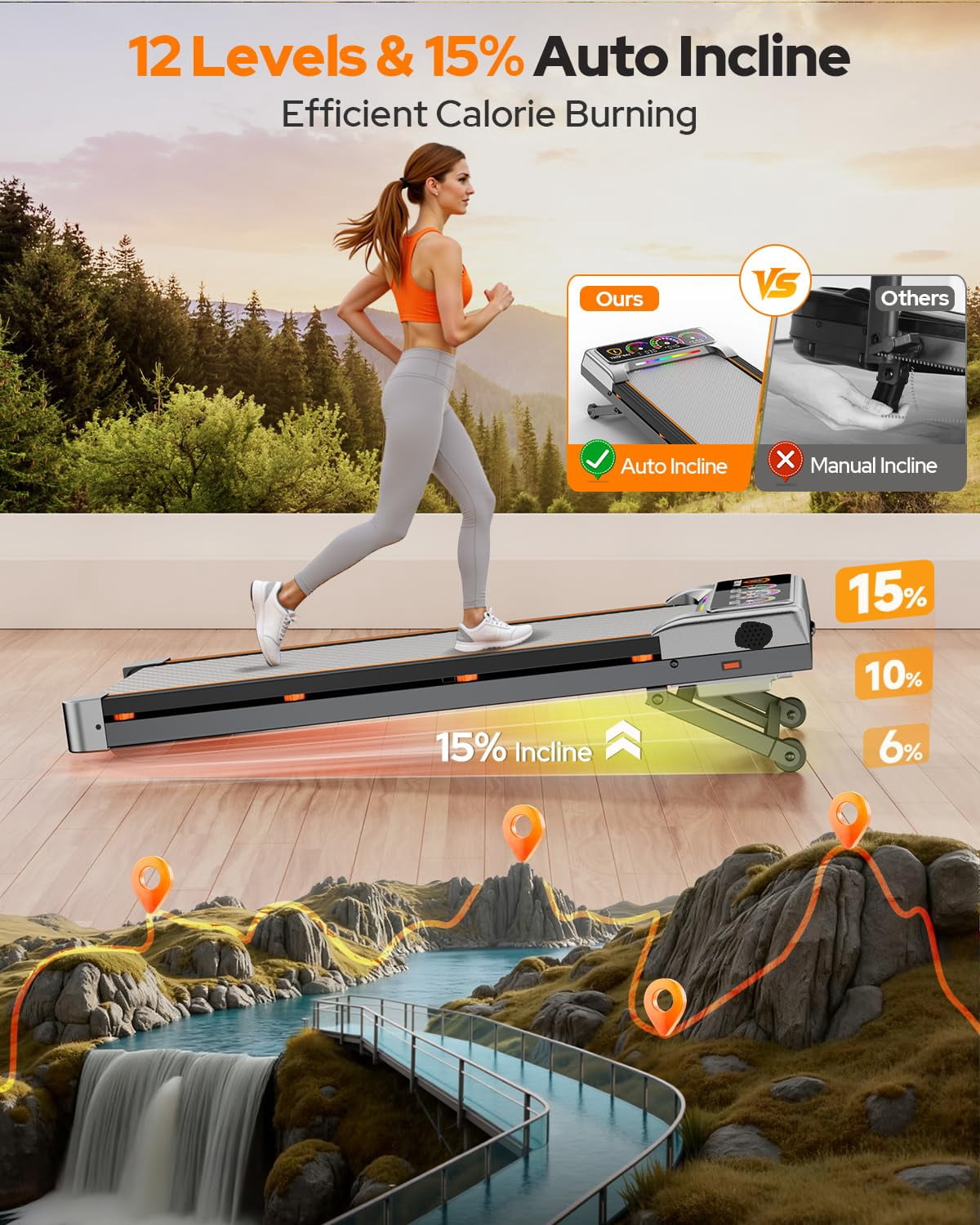 Walking Pad Treadmill with 15% 12-Level Auto Incline & UI Screen, Trisomy 3.5HP Foldable Under Desk Treadmill with Bluetooth Speaker, Portable Treadmills for Home Office 450LBS, Remote, RGB Light