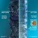 thumbnail image 4 of Acondicionador OGX Clarifying Strength + Rosemary Mint 750 ml, 4 of 7