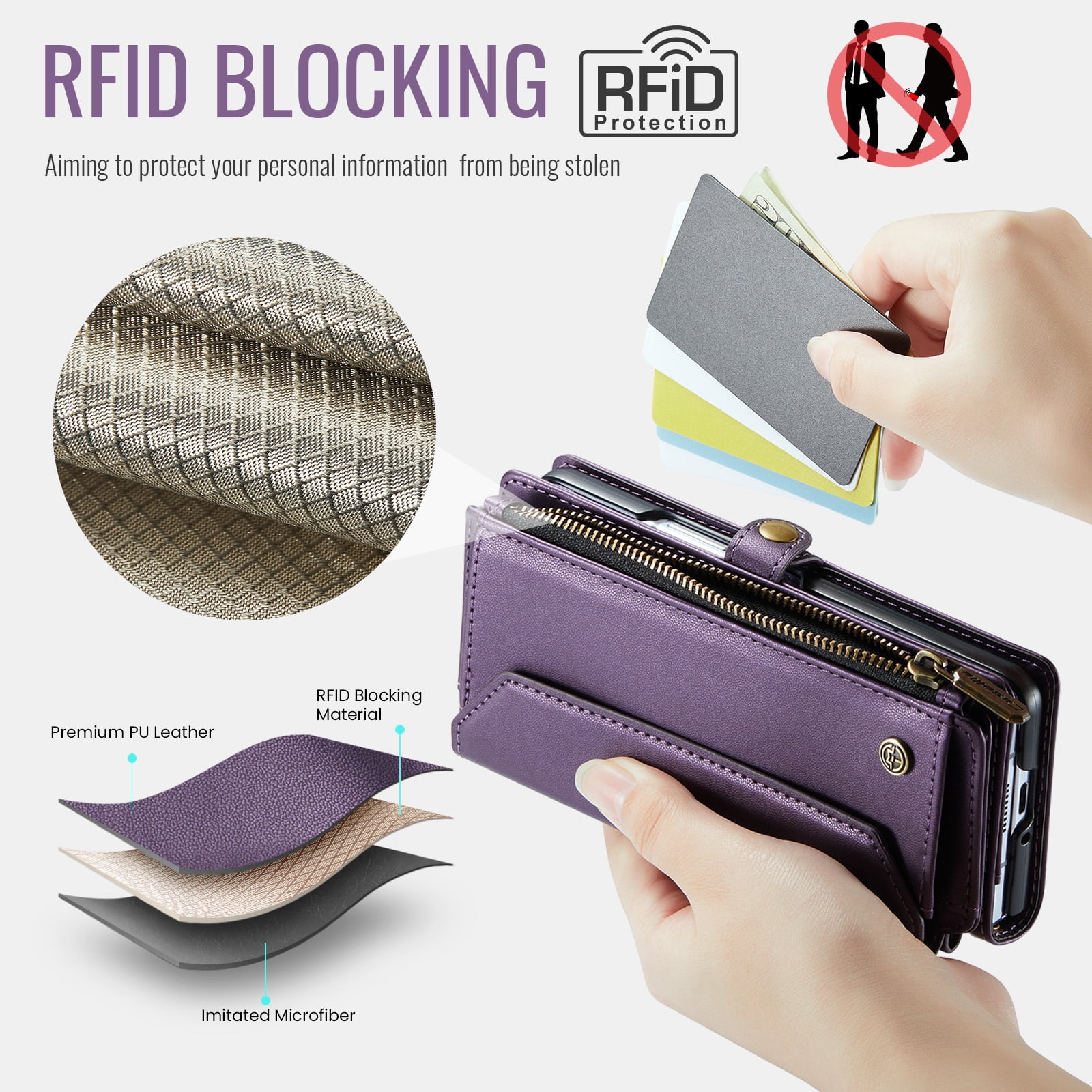 Allytechgroup Crossybody Purse Wallet Case for Samsung Galaxy Z Fold 4, RFID Blocking Zipper Pocket Shoulder Strap Hand Wrist Flip Shockproof Phone Case for Girls Women, Purple