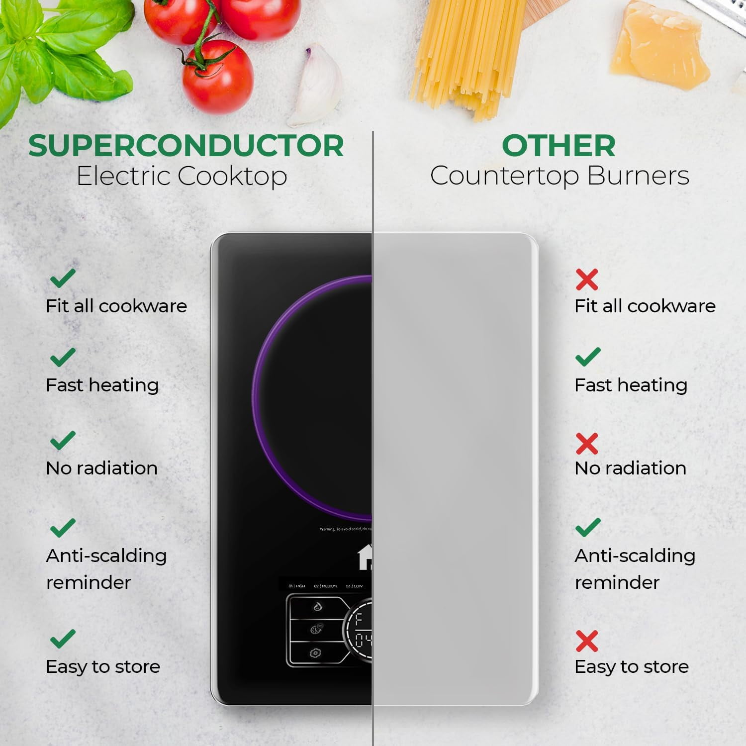EconoHome Superconductor Portable Cooktop - Extra Thin & Portable Electric Stove for Cooking, Kitchen, Home, Apartment, Dorm - Stainless Steel, Microcrystalline Glass Burner - Adjustable Temperature