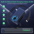 thumbnail image 2 of Bloque de carga FOCHEW USB C de 120 W con 2 cables retráctiles, color azul oscuro, 2 of 7