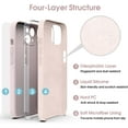 thumbnail image 6 of Liquid Silicone Case for iPhone 15 - [Camera All-Round Protection] [Soft Microfiber Lining Anti-Scratch] 4 Layer Full Covered Shockproof Gel Rubber Phone Case Cover, 6.1", Pink, 6 of 16