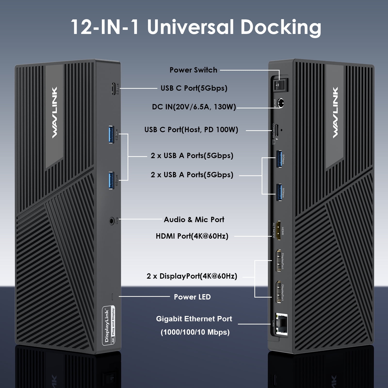 WAVLINK 12-IN-1 USB-C Triple Display Laptop Docking Station, Retail Packaging