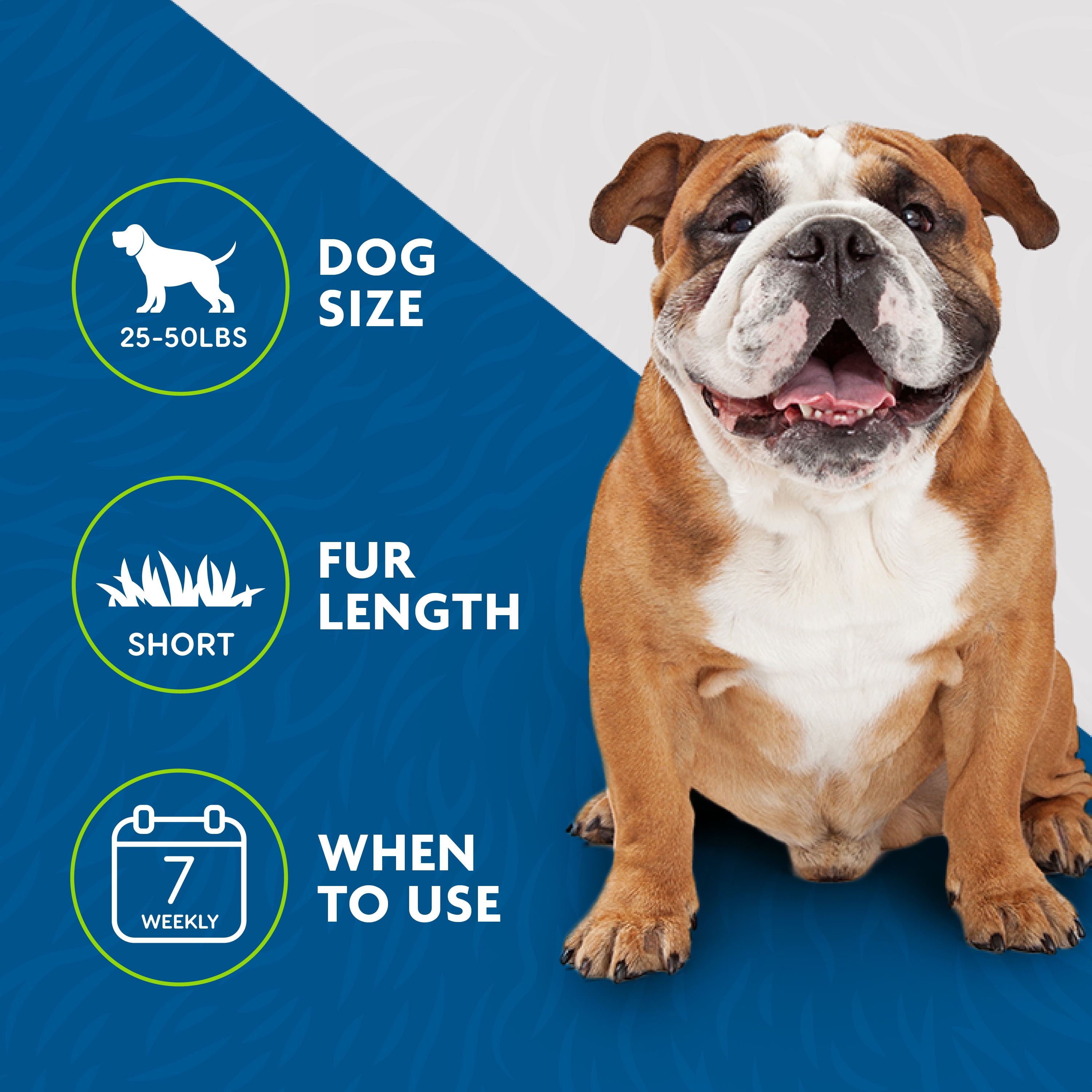 Furminator for top dogs walmart