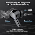 thumbnail image 3 of Auriculares inalámbricos BESNOOW Bluetooth 5.4 HiFi Stereo IP7 negros, 3 of 4