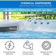 thumbnail image 5 of Mini Chemical Dispenser For Spas and Personal Pools| Compatible With Bromine & Chlorine, Supports 1’’ Tablets | Adjustable Control Ring For Customizable Flow Rate, 5 of 5