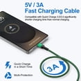 thumbnail image 2 of Type C Charger Block, 2 Pack Wall Charger Adapter with 10FT USB C Charging Cable, Type C Block Fast Charging USB C Brick Cube Charging Station Power Base Charger Box Phone Charger Cords, Green, 2 of 7
