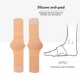 thumbnail image 6 of Arch Support Brace Pair - Plantar Gel Strap, Orthotic Foot Compression Wrap, High Arch Support Insert, Flat Feet Relief, Heel Fatigue Cushion, Men Women, Adjustable, Everyday Wear Makeup Organizers, 6 of 9
